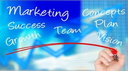 marketing